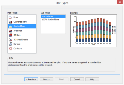 Clustered bars using TeraPlot graph creation software