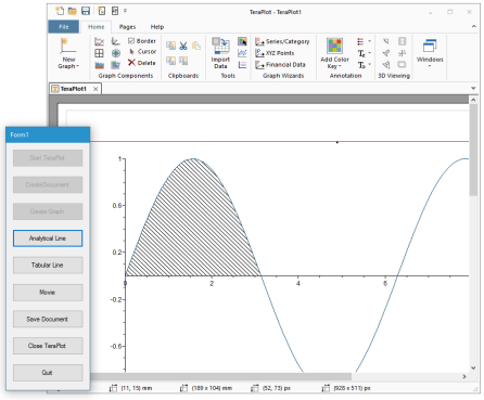 TeraPlot graph software - image of elevation data