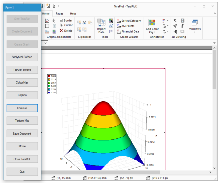 3D graph with surface plot of saddle point function