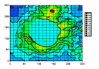 Contour plot of regular gridded data.