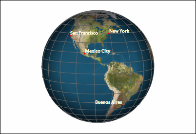 Texture mapped sphere using TeraPlot surface plot software